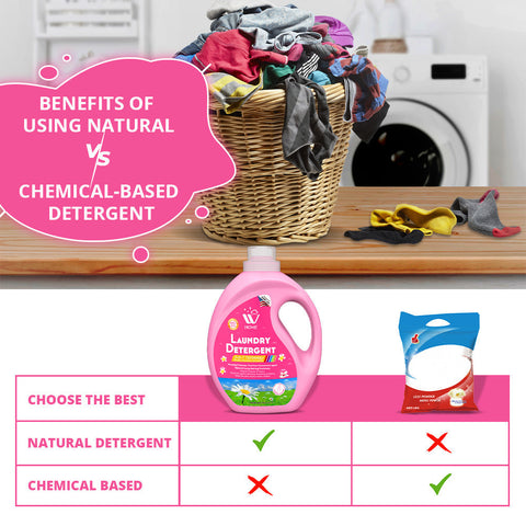 WBM Laundry Detergent Natural 2L