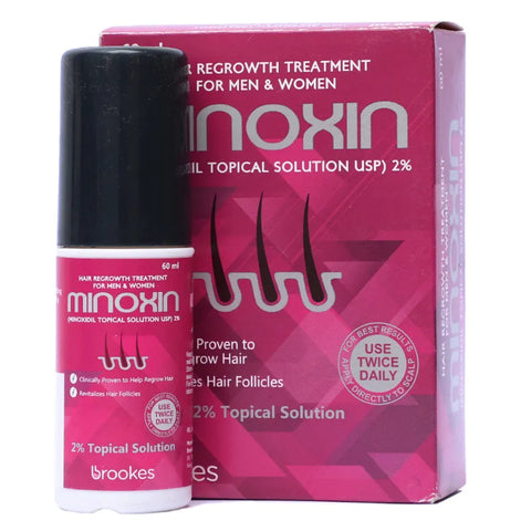 Minoxin 2% (Minoxidil~/Brooks)